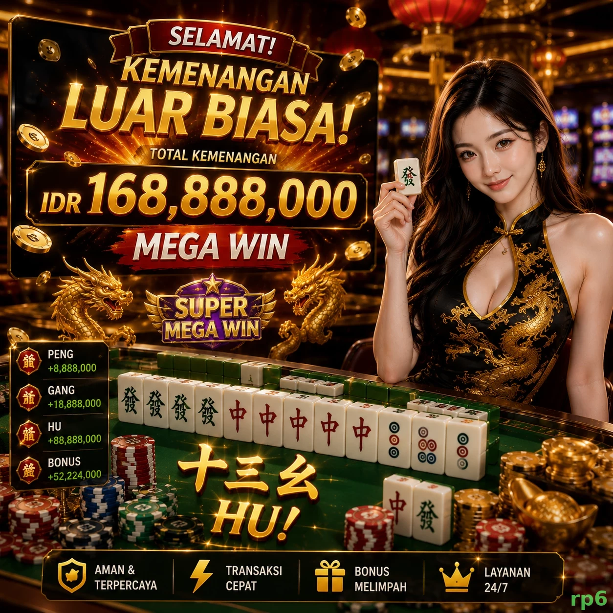 Inovasi dan Fitur Menarik di rp6 yang Perlu Diketahui